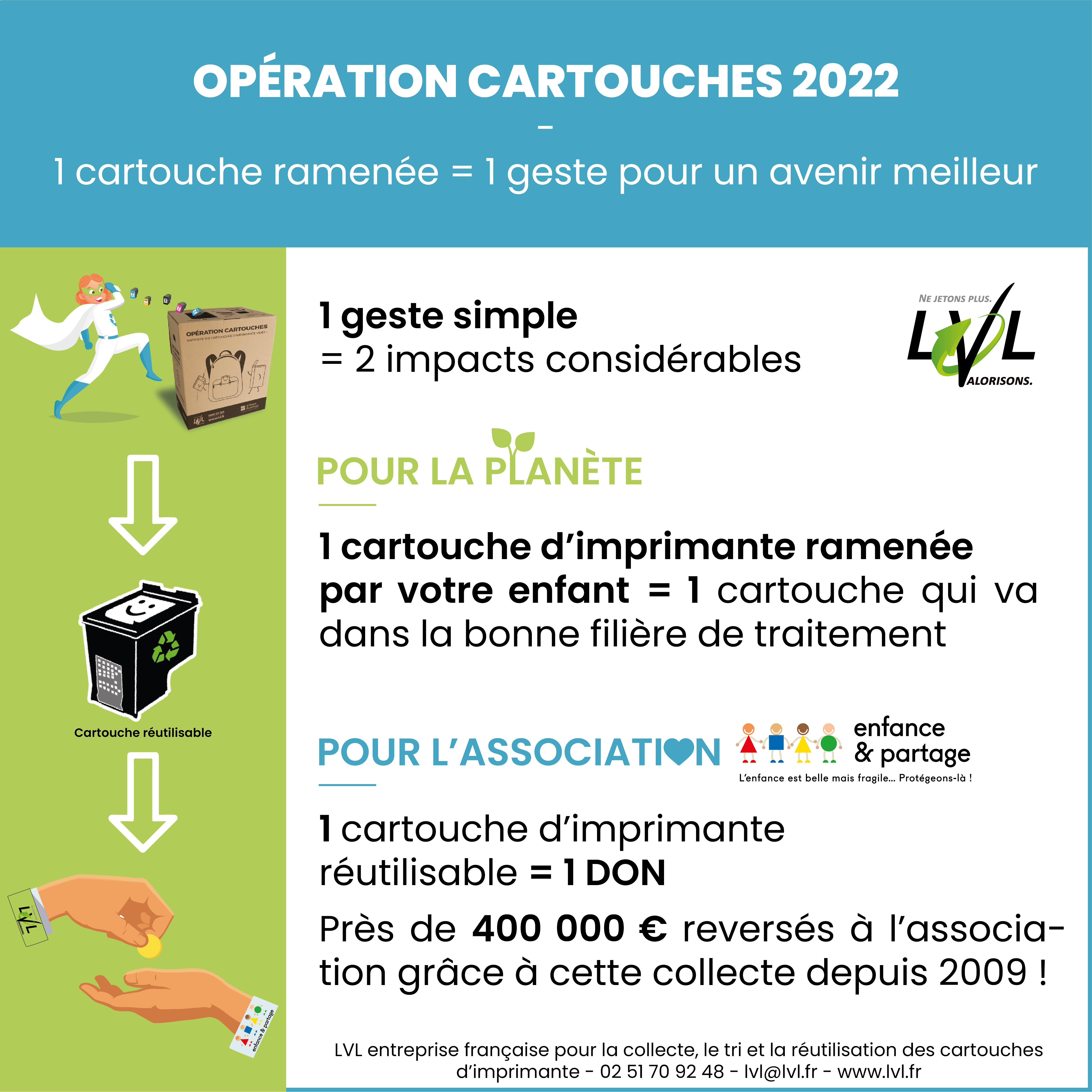 Visuel intranet Opération cartouches 2022.png
